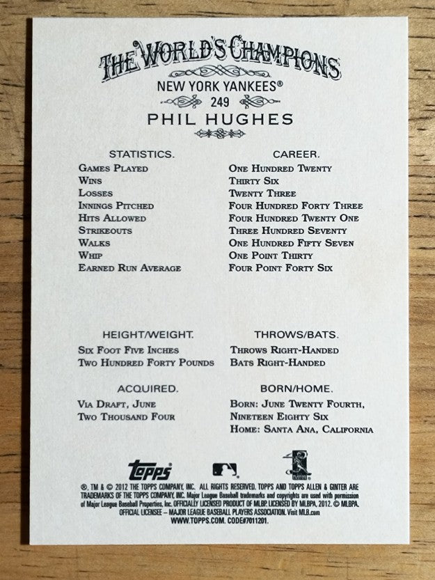 2012 Topps Allen and Ginter #249 Phil Hughes