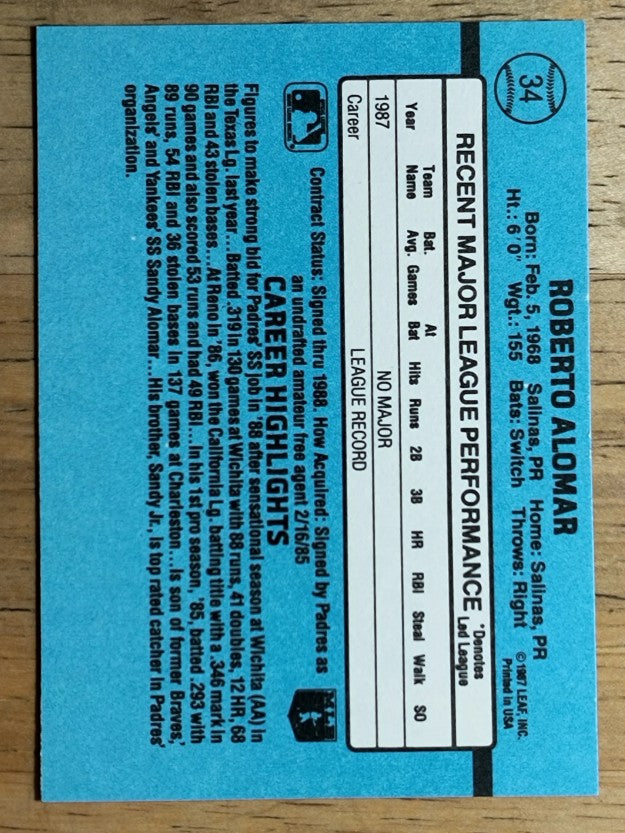 1988 Donruss #34 Roberto Alomar RC