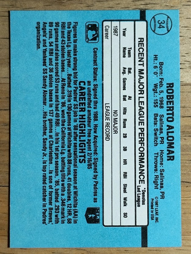 1988 Donruss #34 Roberto Alomar RC