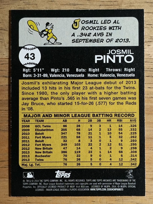 2014 Topps Archives #43 Josmil Pinto RC