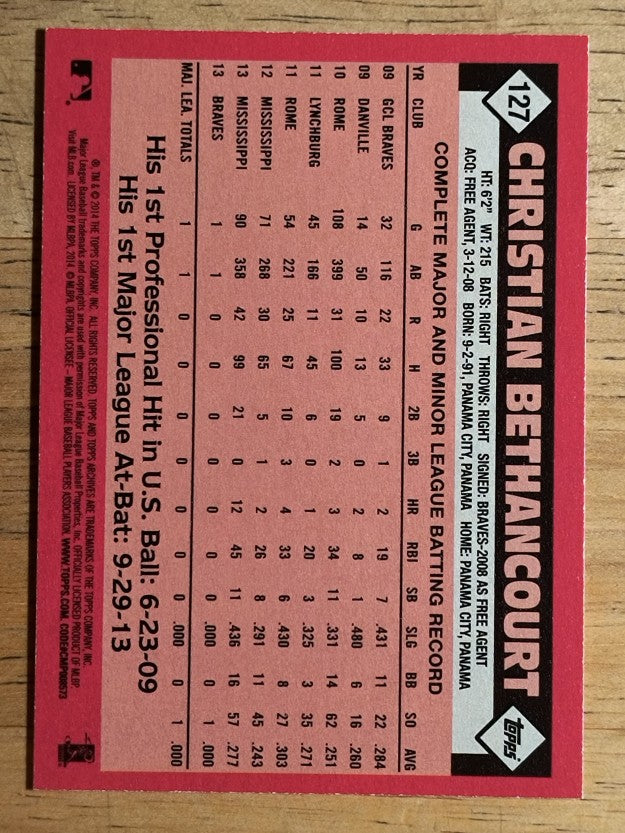 2014 Topps Archives #127 Christian Bethancourt RC