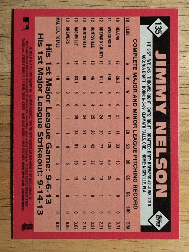 2014 Topps Archives #135 Jimmy Nelson RC