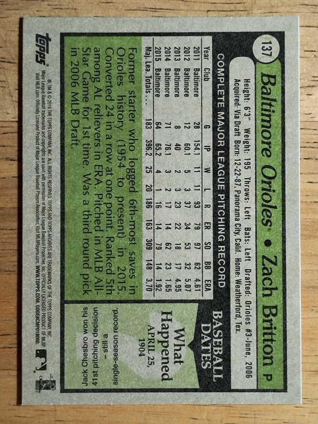 2016 Topps Archives #137 Zach Britton