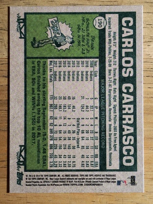 2018 Topps Archives #190 Carlos Carrasco
