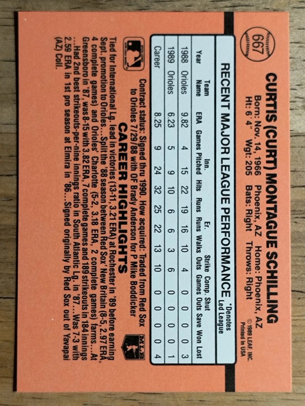 1990 Donruss #667 Curt Schilling