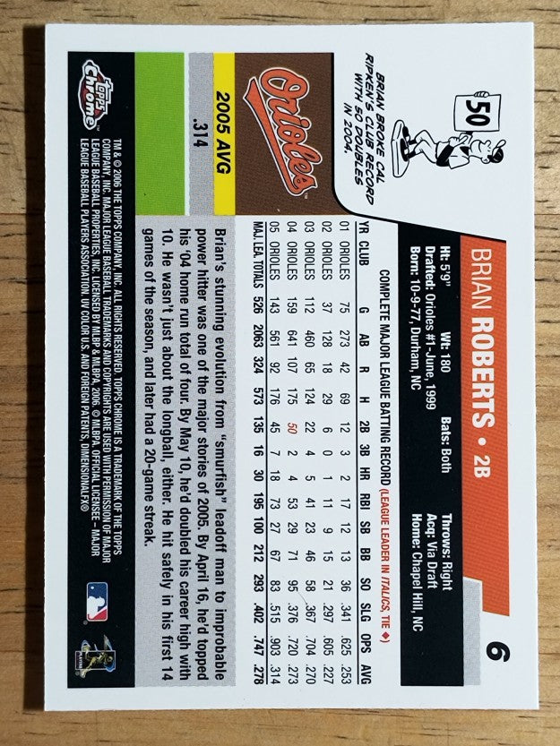 2006 Topps Chrome #6 Brian Roberts