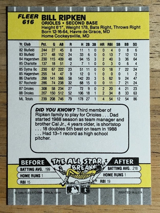 1989 Fleer #616E Bill Ripken DP/Black box covering bat knob
