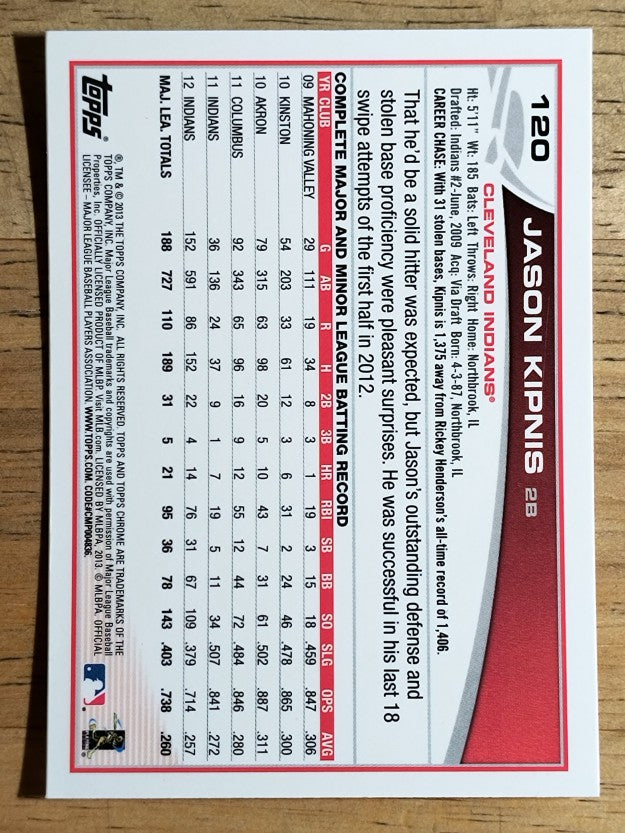 2013 Topps Chrome #120 Jason Kipnis