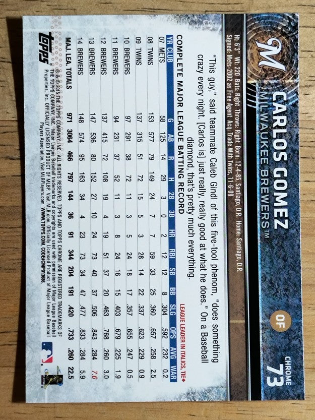 2015 Topps Chrome #73 Carlos Gomez
