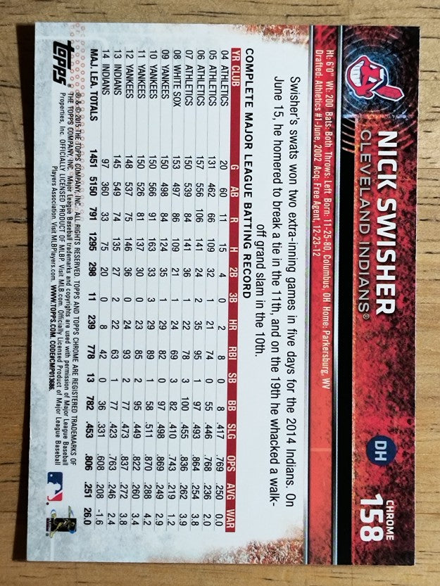 2015 Topps Chrome #158 Nick Swisher