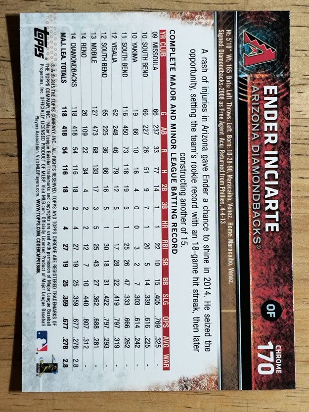 2015 Topps Chrome #170 Ender Inciarte RC