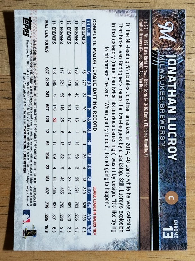 2015 Topps Chrome Refractors #13 Jonathan Lucroy