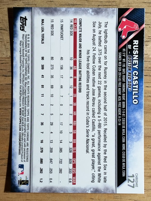 2016 Topps Chrome #127 Rusney Castillo