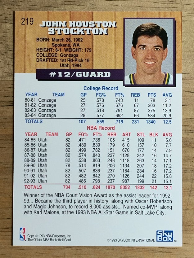 1993-94 Hoops #219 John Stockton