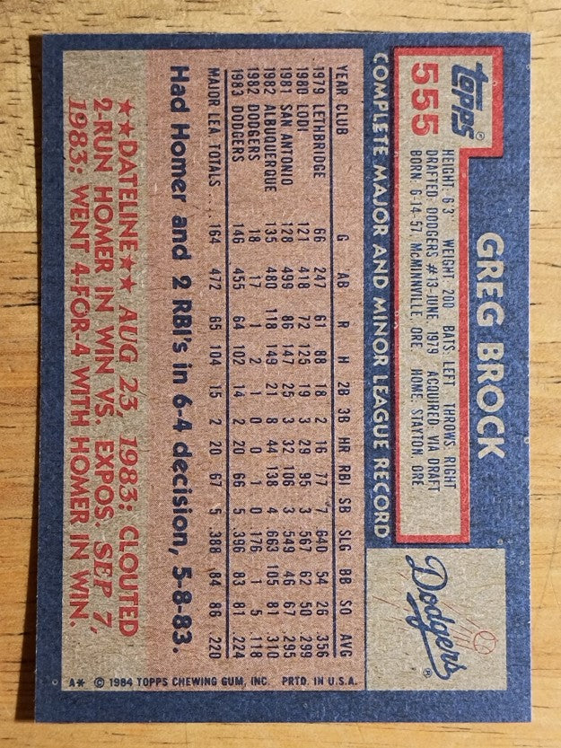 1984 Topps #555 Greg Brock
