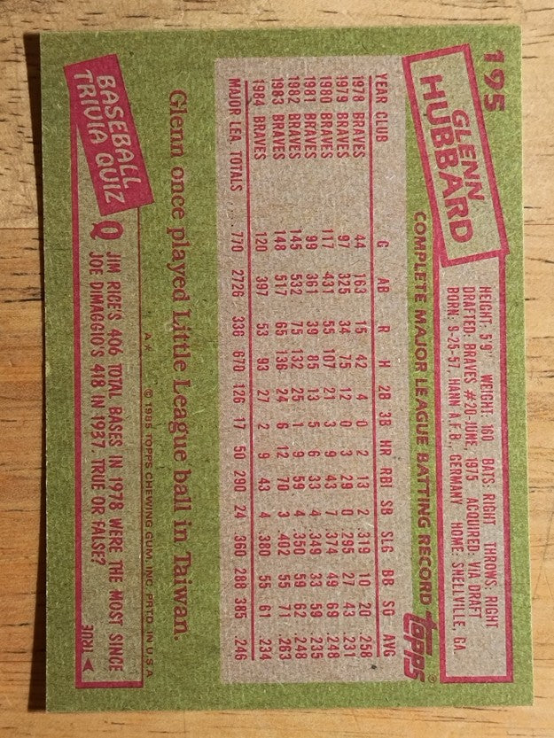 1985 Topps #195 Glenn Hubbard