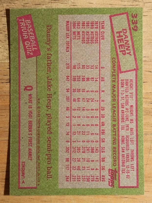 1985 Topps #339 Danny Heep