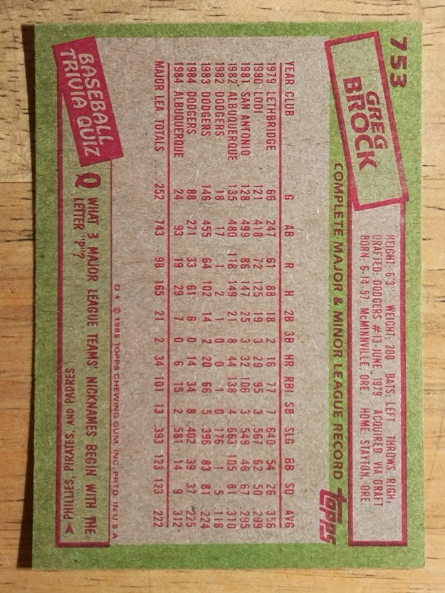1985 Topps #753 Greg Brock