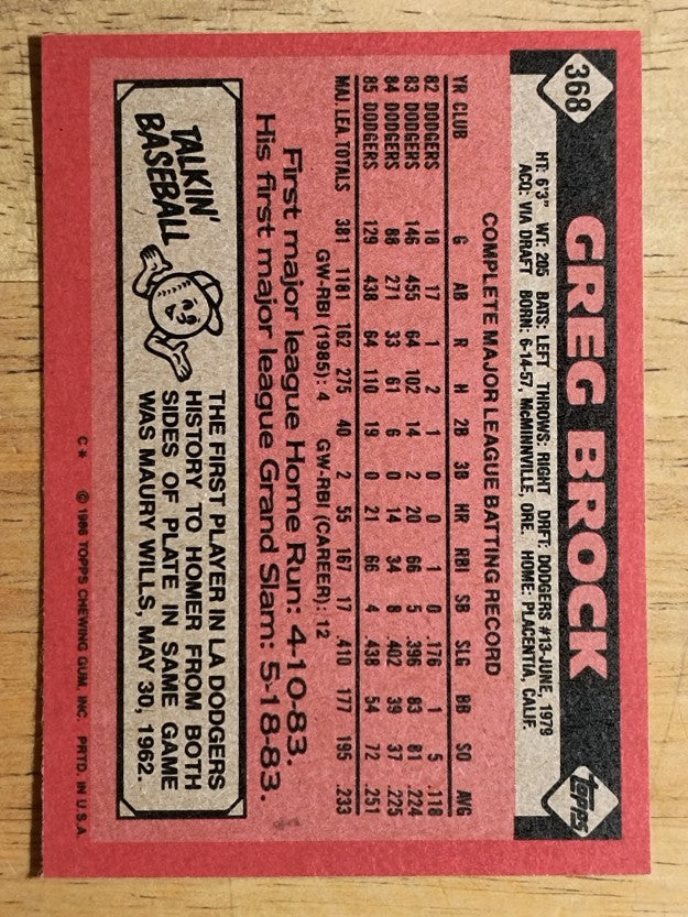 1986 Topps #368 Greg Brock