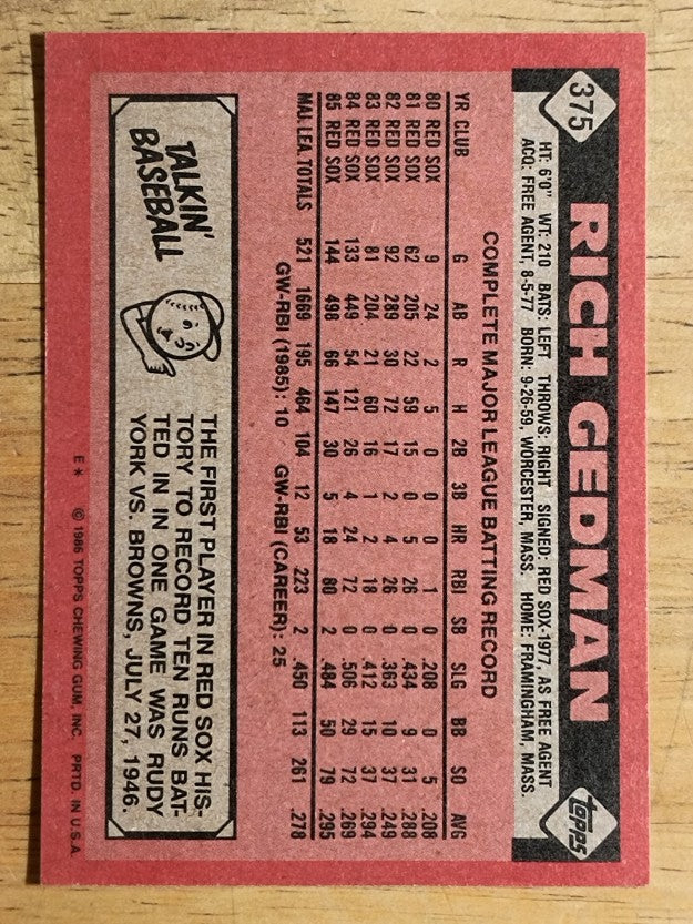 1986 Topps #375 Rich Gedman