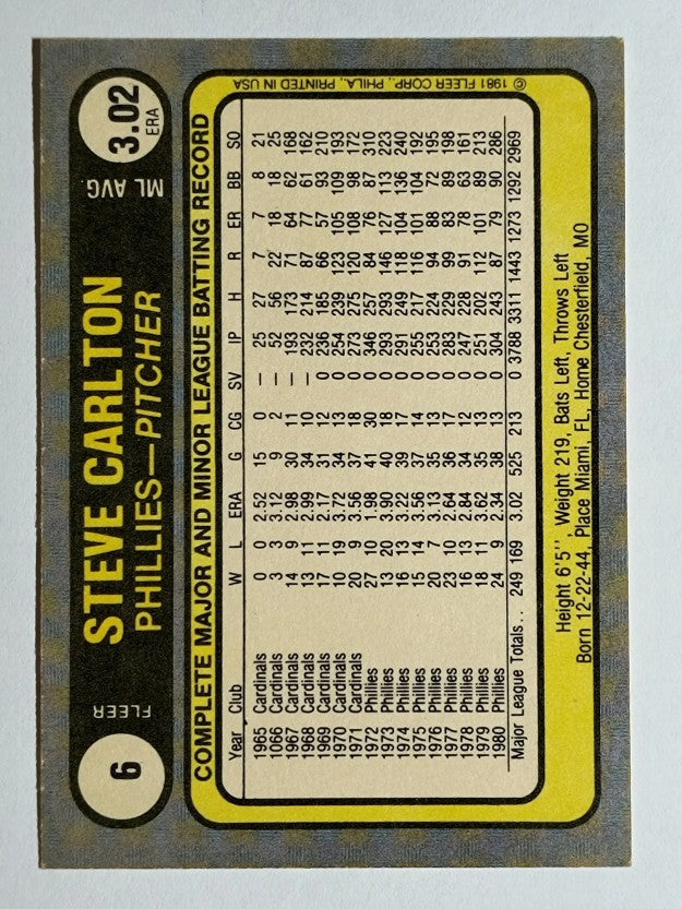1981 Fleer #6B Steve Carlton/Pitcher of Year/1066 year listed on back