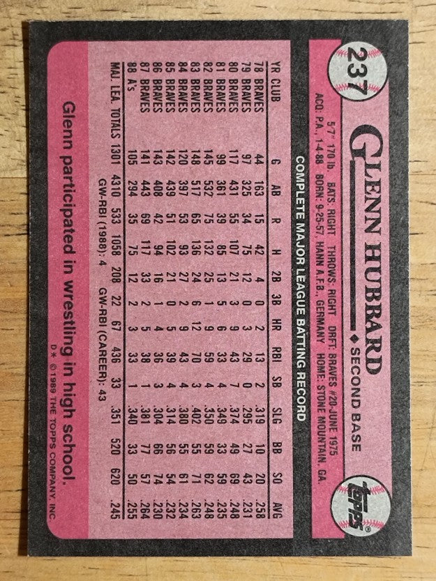 1989 Topps #237 Glenn Hubbard