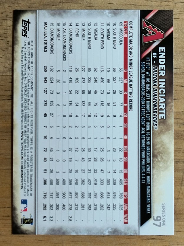 2016 Topps #97 Ender Inciarte FS