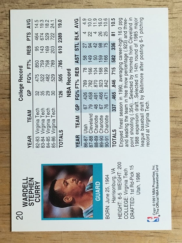 1991-92 Hoops #20 Dell Curry