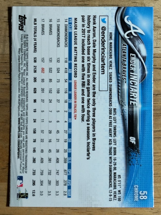 2018 Topps Chrome #58 Ender Inciarte
