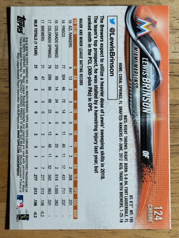 2018 Topps Chrome #124 Lewis Brinson