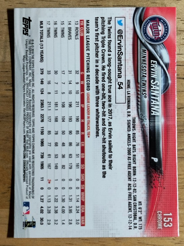 2018 Topps Chrome #153 Ervin Santana