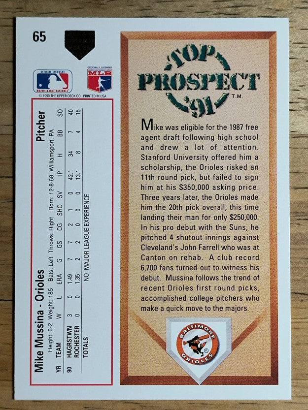 1991 Upper Deck #65 Mike Mussina RC