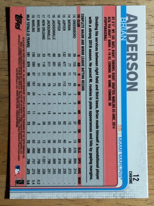 2019 Topps Chrome #12 Brian Anderson