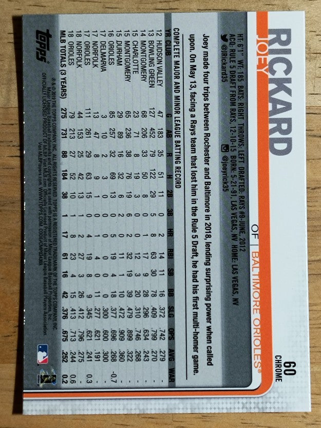 2019 Topps Chrome #60 Joey Rickard