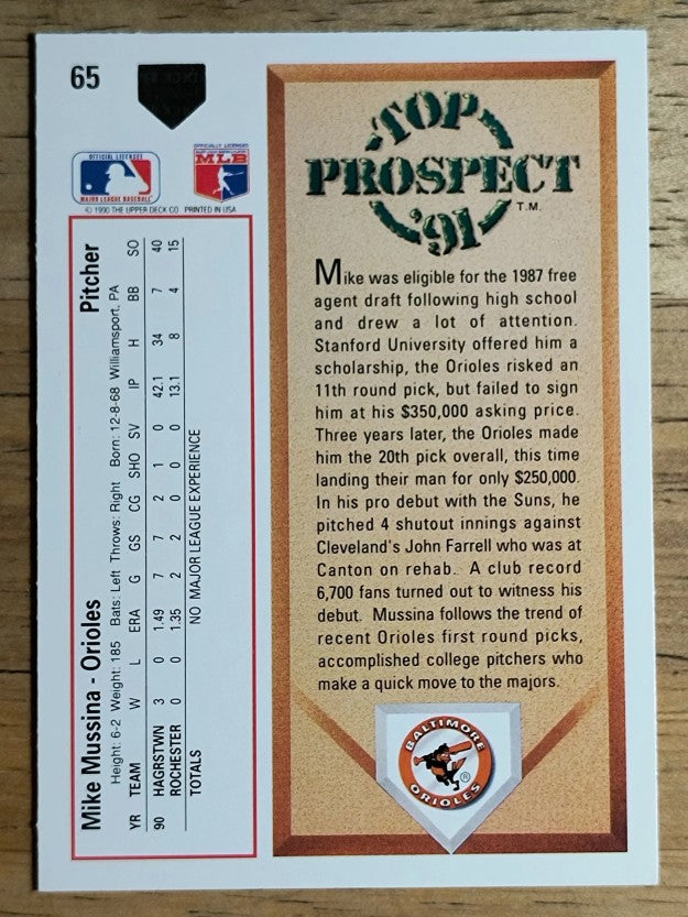 1991 Upper Deck #65 Mike Mussina RC