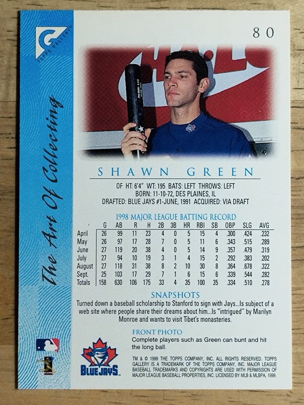 1999 Topps Gallery #80 Shawn Green