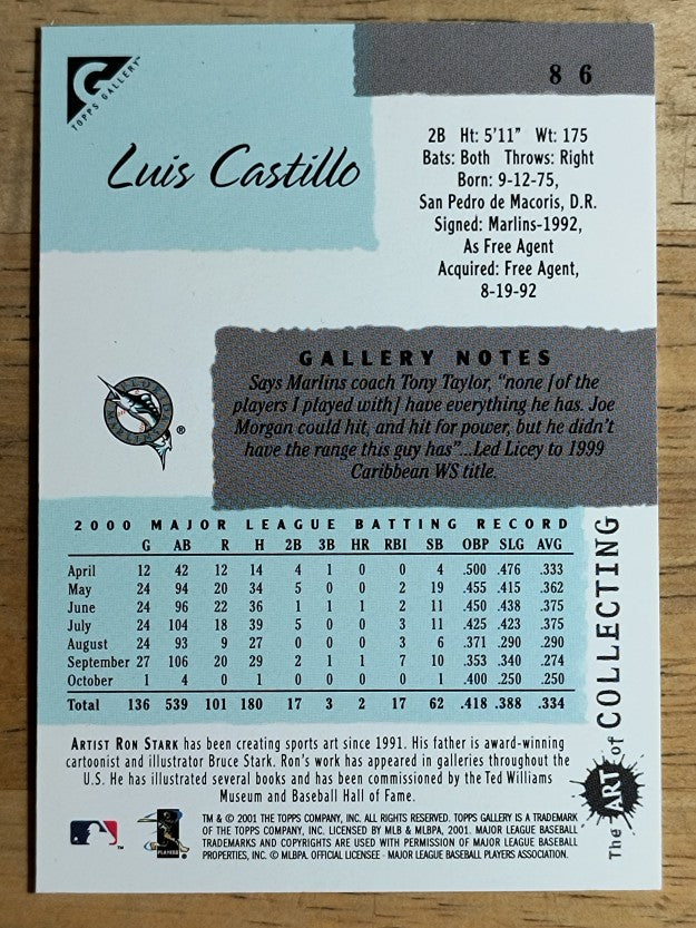 2001 Topps Gallery #86 Luis Castillo