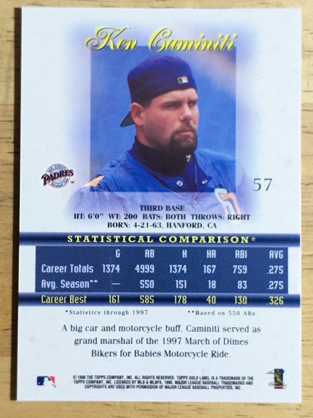 1998 Topps Gold Label Class 1 #57 Ken Caminiti