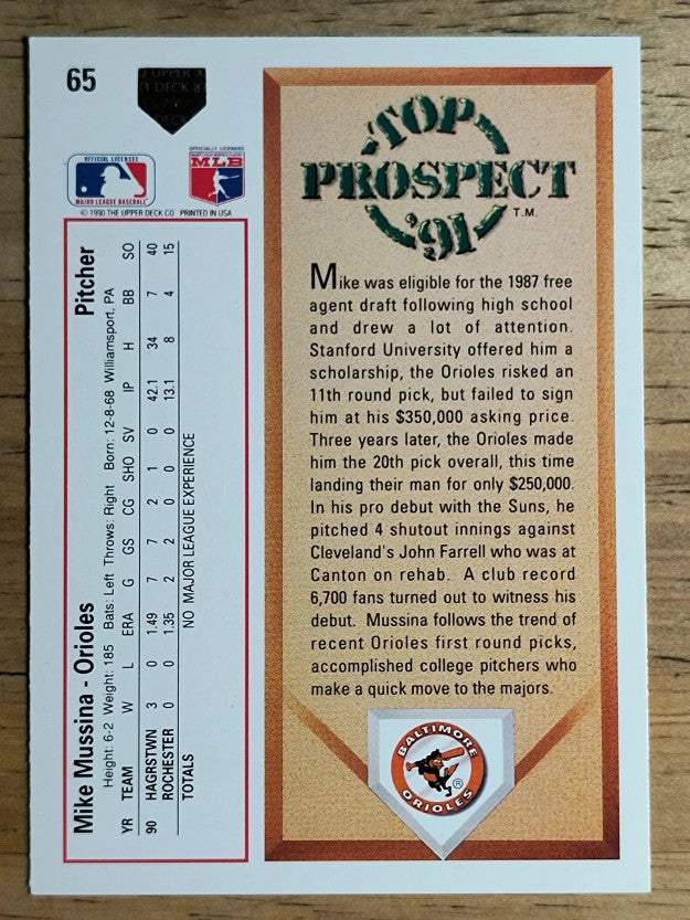 1991 Upper Deck #65 Mike Mussina RC (NM)