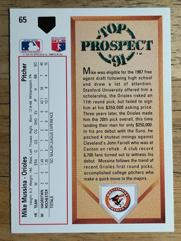 1991 Upper Deck #65 Mike Mussina RC (NM)