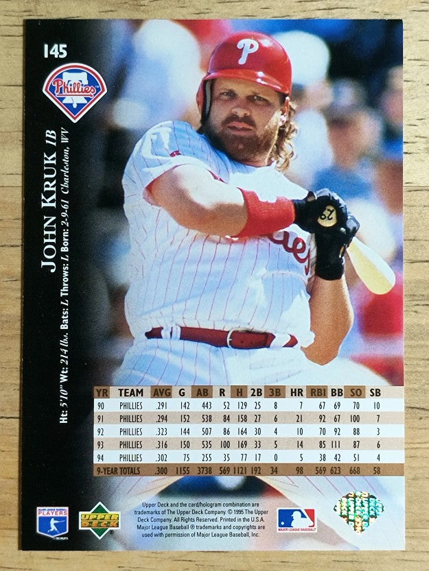 1995 Upper Deck Electric Diamond #145 John Kruk