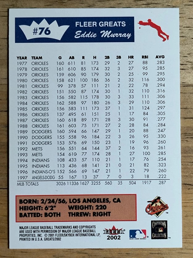 2002 Greats of the Game #76 Eddie Murray