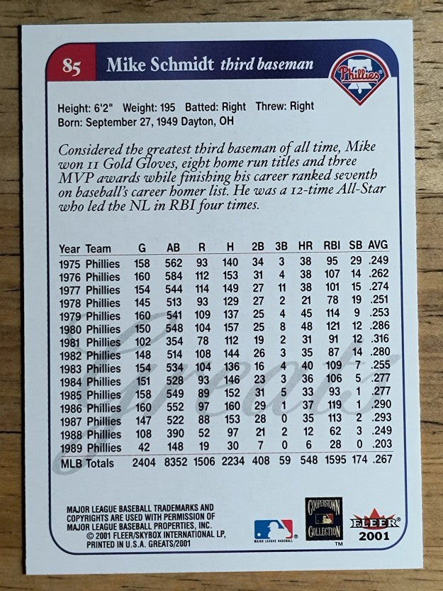 2001 Greats of the Game #85 Mike Schmidt