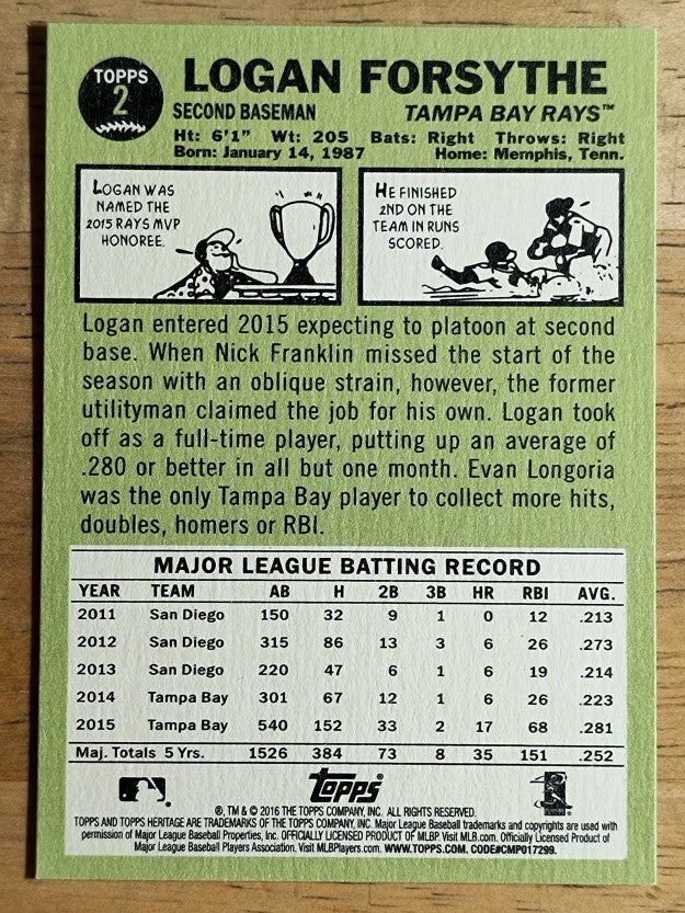 2016 Topps Heritage #2 Logan Forsythe