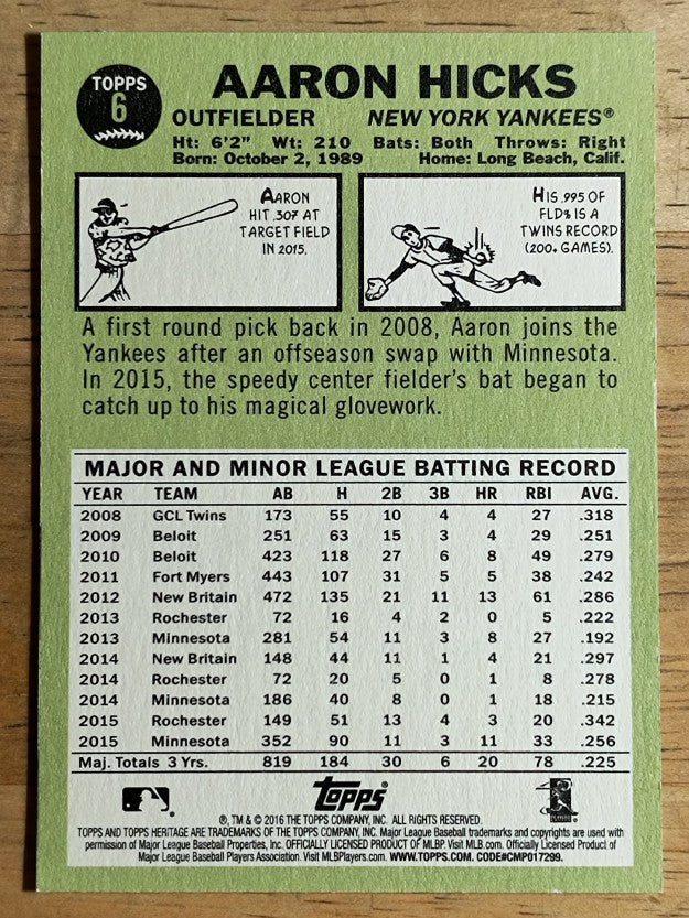2016 Topps Heritage #6 Aaron Hicks