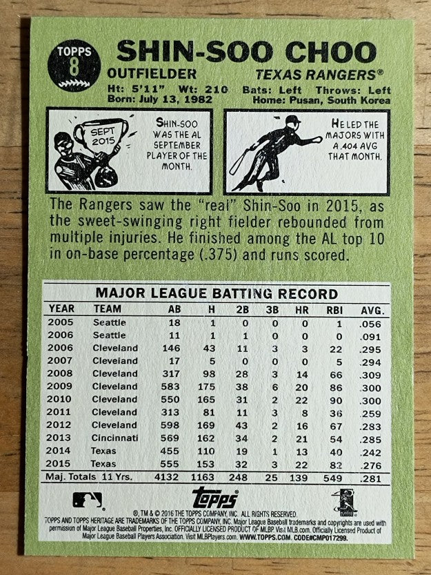2016 Topps Heritage #8A Shin-Soo Choo