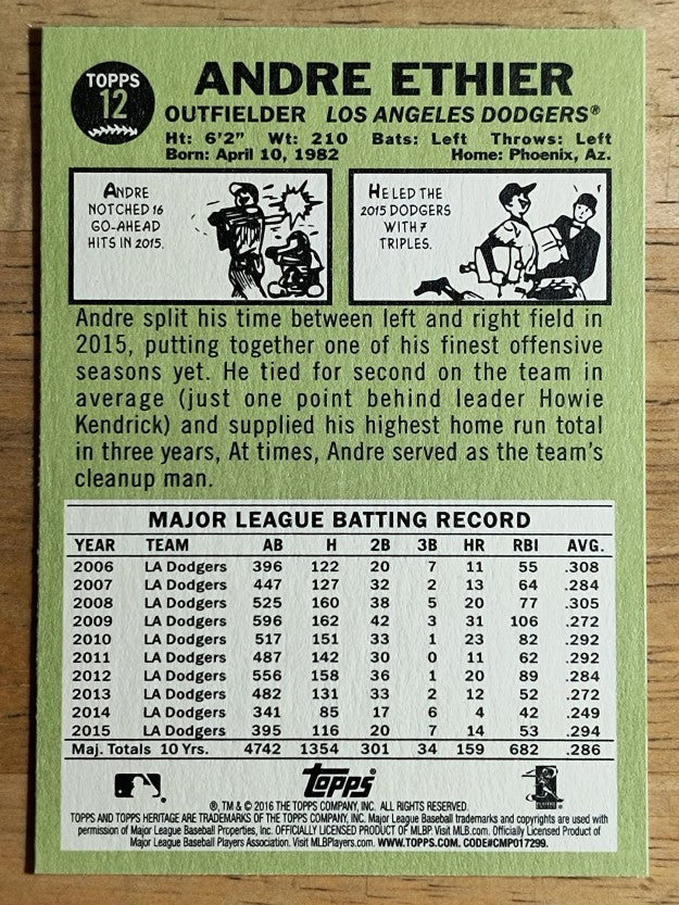 2016 Topps Heritage #12 Andre Ethier