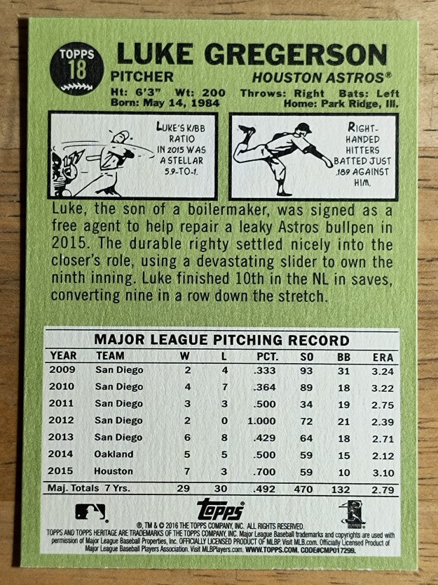 2016 Topps Heritage #18 Luke Gregerson