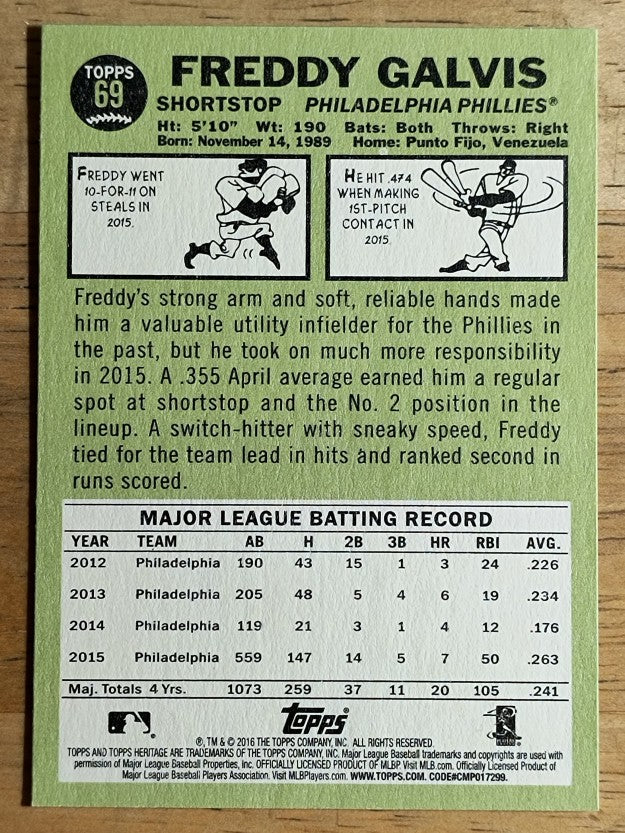 2016 Topps Heritage #69 Freddy Galvis