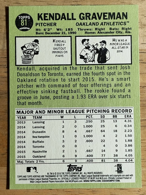 2016 Topps Heritage #81 Kendall Graveman